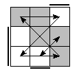 oe=1100&oc=1020&pe=3120&pc=3201