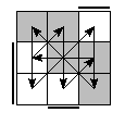 oe=1100&oc=1020&pe=3201&pc=2031
