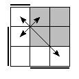 oe=1100&oc=1101&pe=0213&pc=0321