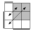 oe=1100&oc=1101&pe=0213&pc=2103