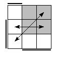 oe=1100&oc=1101&pe=0321&pc=2103
