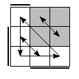 oe=1100&oc=1101&pe=1032&pc=3021