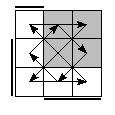 oe=1100&oc=1101&pe=1230&pc=3201