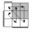 oe=1100&oc=1101&pe=2013&pc=0231