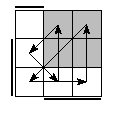 oe=1100&oc=1101&pe=2013&pc=3102