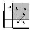 oe=1100&oc=1101&pe=2130&pc=0312