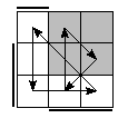 oe=1100&oc=1101&pe=2130&pc=3021