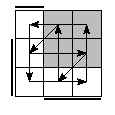 oe=1100&oc=1101&pe=2310&pc=3012