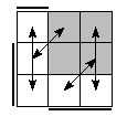 oe=1100&oc=1101&pe=3210&pc=1032