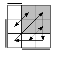 oe=1100&oc=1101&pe=3210&pc=2130
