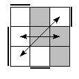 oe=1100&oc=1110&pe=0321&pc=2103