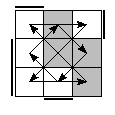 oe=1100&oc=1110&pe=1230&pc=3201