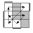 oe=1100&oc=1110&pe=1320&pc=1203