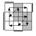 oe=1100&oc=1110&pe=2310&pc=1230