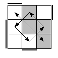 oe=1100&oc=1110&pe=3012&pc=0321
