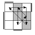 oe=1100&oc=1110&pe=3102&pc=0231