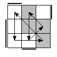oe=1100&oc=1110&pe=3102&pc=3021