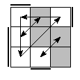 oe=1100&oc=1110&pe=3210&pc=2013