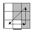 oe=1100&oc=1200&pe=0123&pc=3102