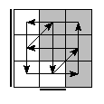 oe=1100&oc=1200&pe=3201&pc=3012