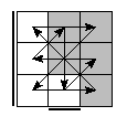 oe=1100&oc=1200&pe=3201&pc=3201