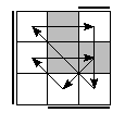 oe=1100&oc=1221&pe=1320&pc=0231