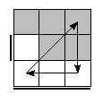 oe=1100&oc=2001&pe=0123&pc=2130