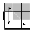 oe=1100&oc=2001&pe=0123&pc=3021
