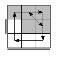 oe=1100&oc=2001&pe=0132&pc=1230