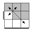oe=1100&oc=2001&pe=0213&pc=0321