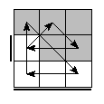 oe=1100&oc=2001&pe=0231&pc=1320