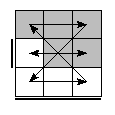 oe=1100&oc=2001&pe=0321&pc=3201