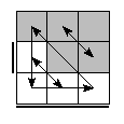 oe=1100&oc=2001&pe=1032&pc=3021