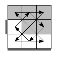 oe=1100&oc=2001&pe=1230&pc=3201
