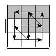 oe=1100&oc=2001&pe=1302&pc=3012