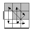 oe=1100&oc=2001&pe=2130&pc=3021