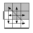 oe=1100&oc=2001&pe=2301&pc=3021