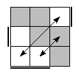 oe=1100&oc=2010&pe=3120&pc=2103