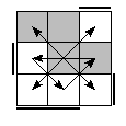 oe=1100&oc=2022&pe=3021&pc=2301