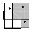 oe=1100&oc=2100&pe=0123&pc=0231