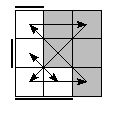 oe=1100&oc=2100&pe=1023&pc=3201
