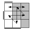oe=1100&oc=2100&pe=1302&pc=0213