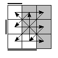 oe=1100&oc=2100&pe=2310&pc=3201