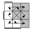 oe=1100&oc=2100&pe=3012&pc=3201
