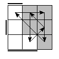 oe=1100&oc=2100&pe=3102&pc=0231