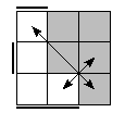 oe=1100&oc=2100&pe=3120&pc=0321