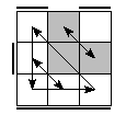 oe=1100&oc=2121&pe=1032&pc=3021