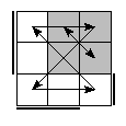 oe=1100&oc=2202&pe=0132&pc=3201