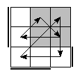 oe=1100&oc=2202&pe=0231&pc=2130