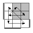oe=1100&oc=2202&pe=0231&pc=3021